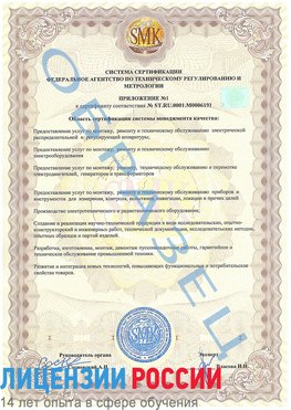 Образец сертификата соответствия (приложение) Майкоп Сертификат ISO 50001